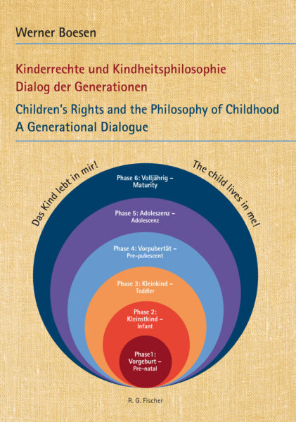 Kinderrechte und Kindheitssphilosophie. Children's Rights and the Philosophy of Childhood - Boesen, Werner